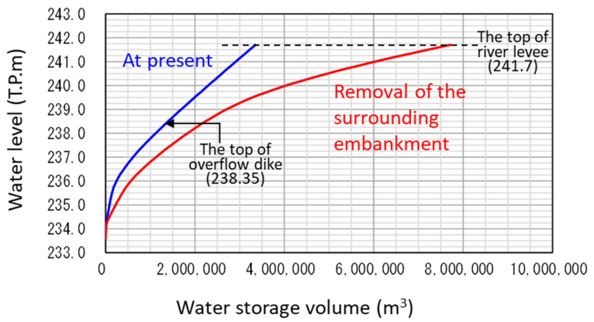 Applsci 12 00729 g015