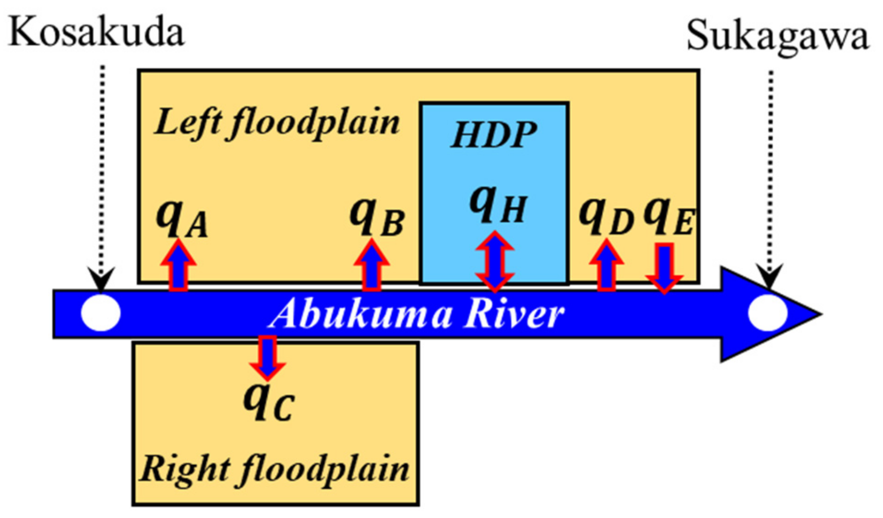 Applsci 12 00729 g020