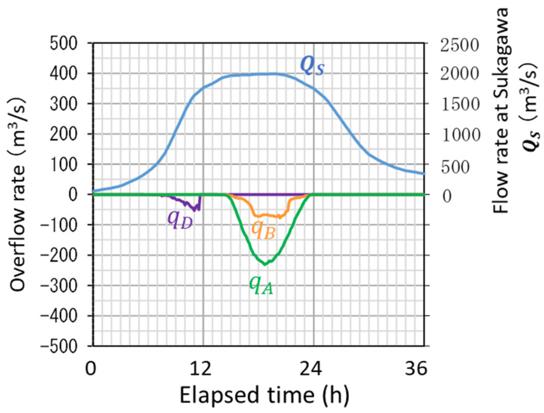 Applsci 12 00729 g021