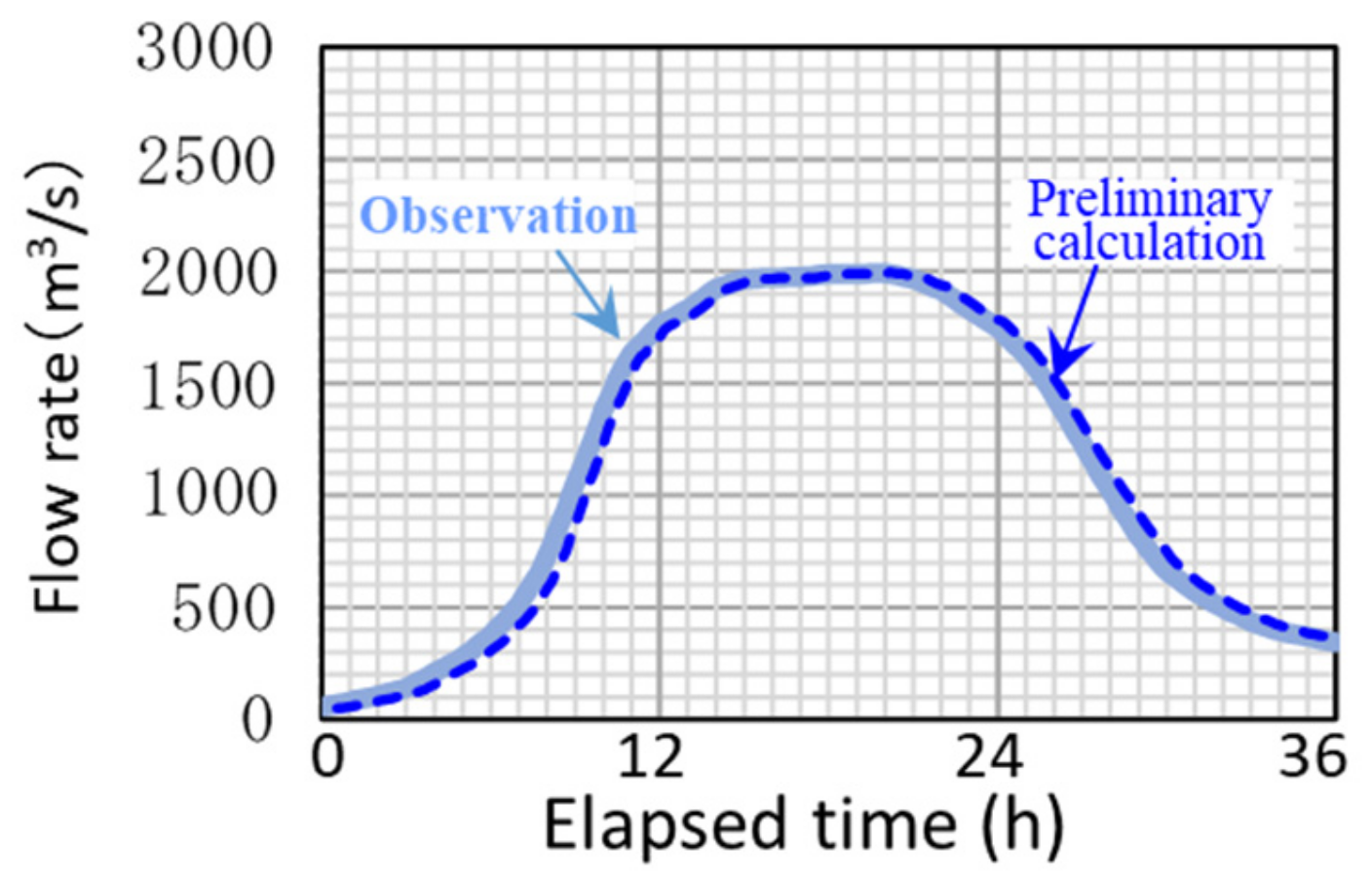 Applsci 12 00729 g024