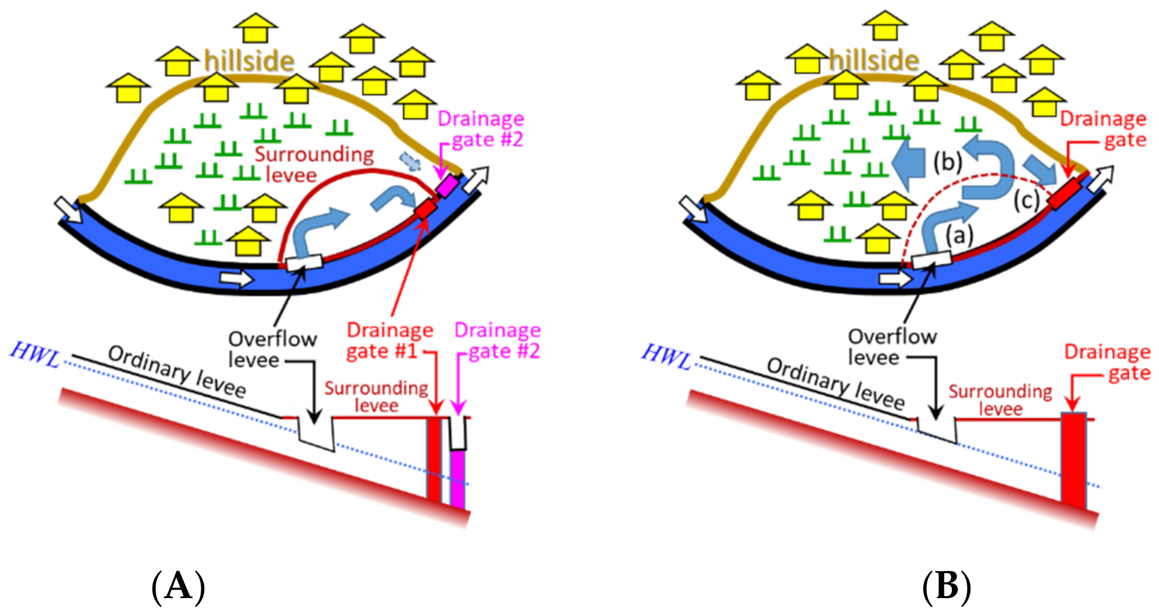 Applsci 12 00729 g030