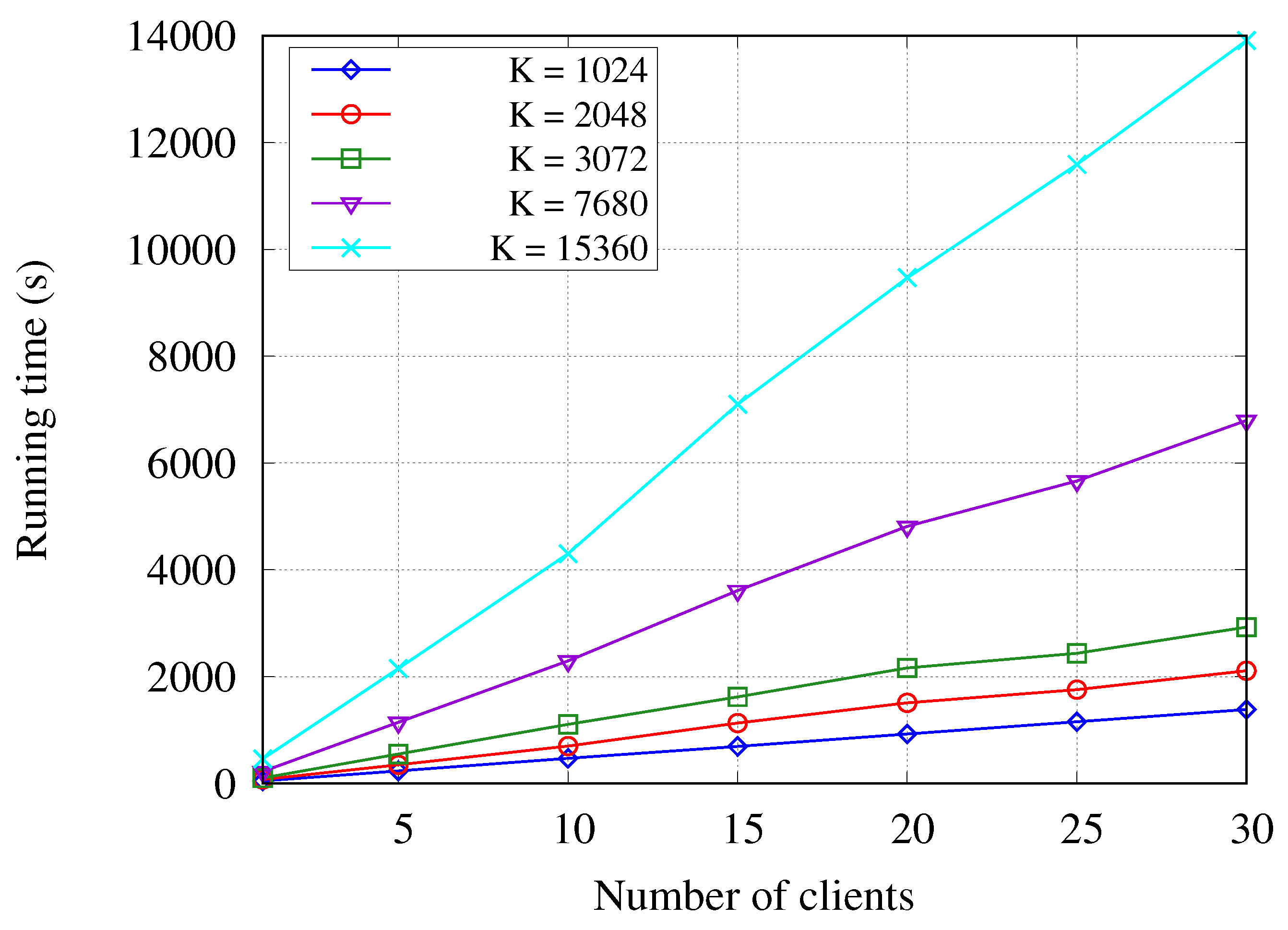 Applsci 12 00734 g005