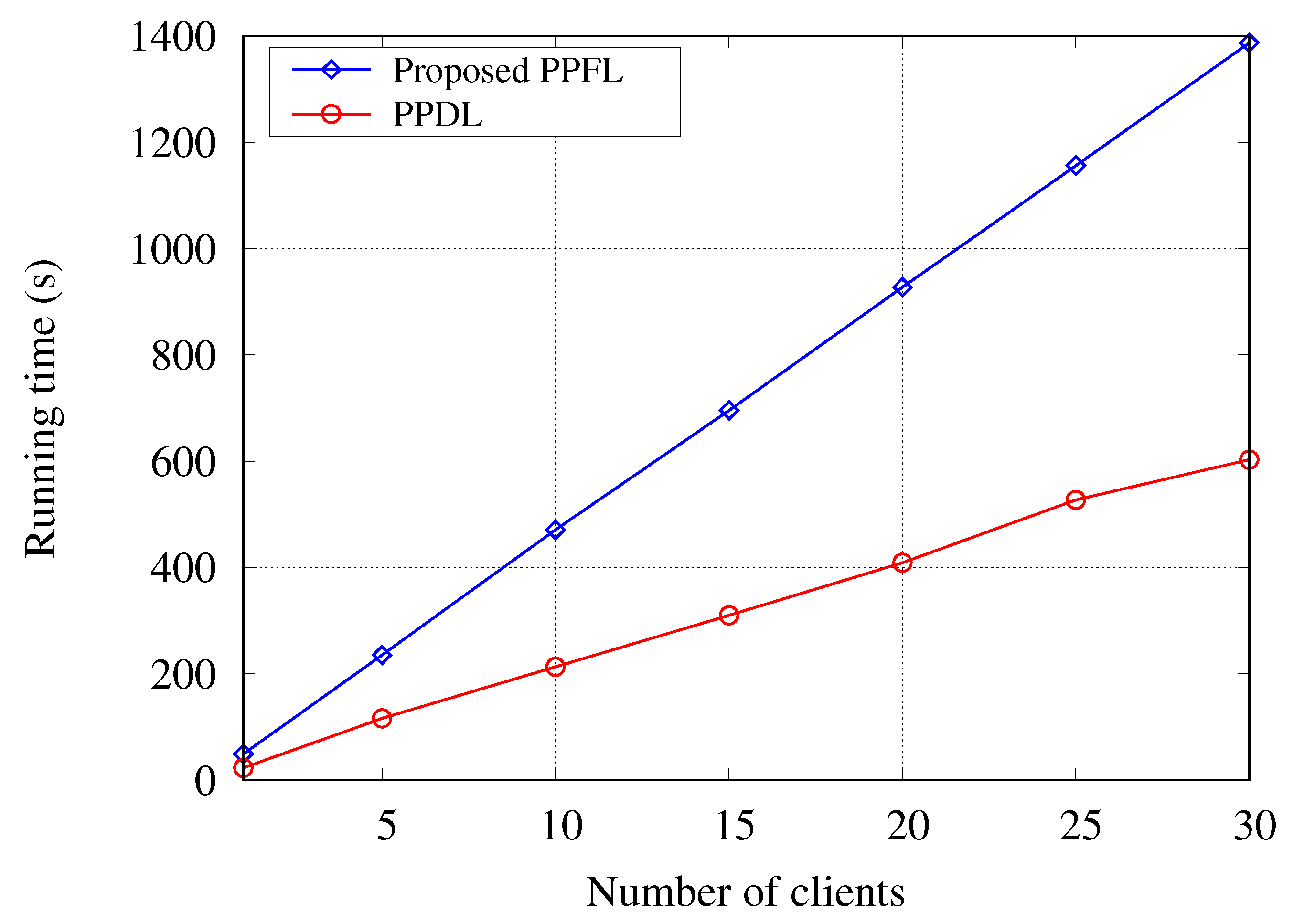 Applsci 12 00734 g007