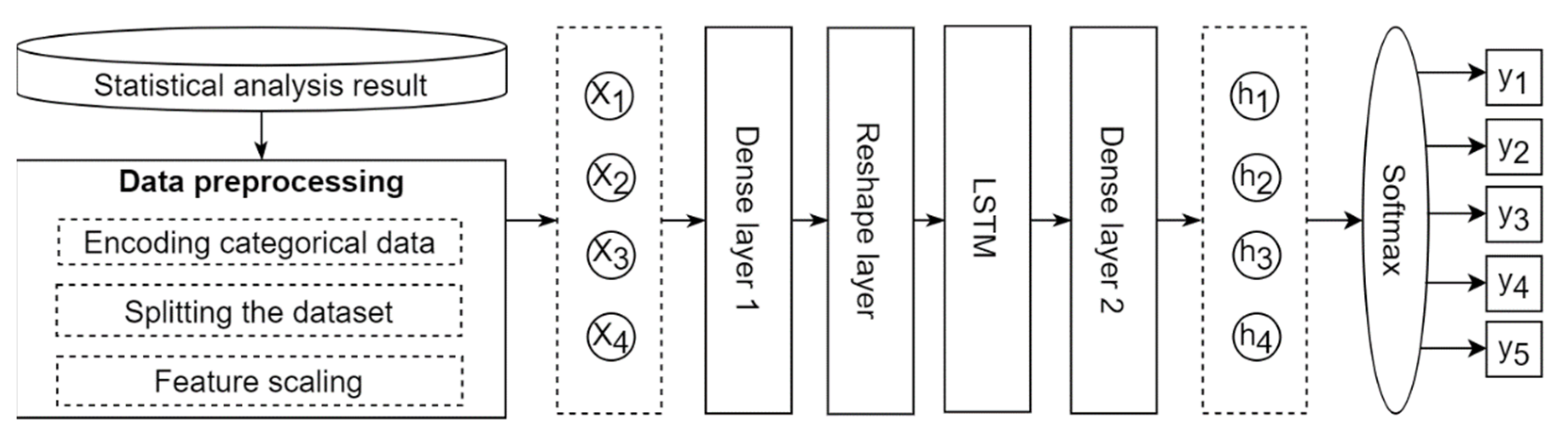 Applsci 12 00735 g006