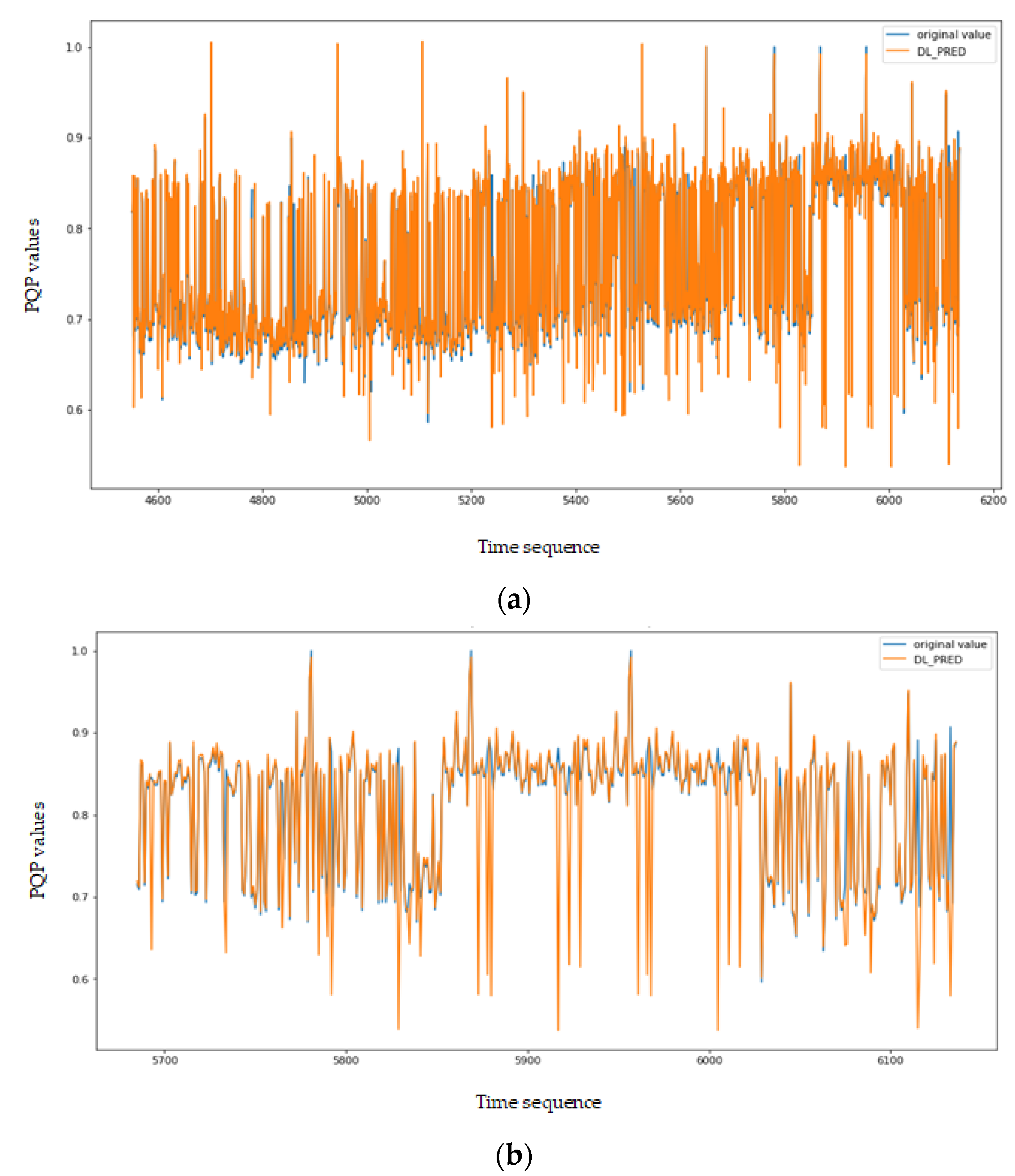 Applsci 12 00735 g011