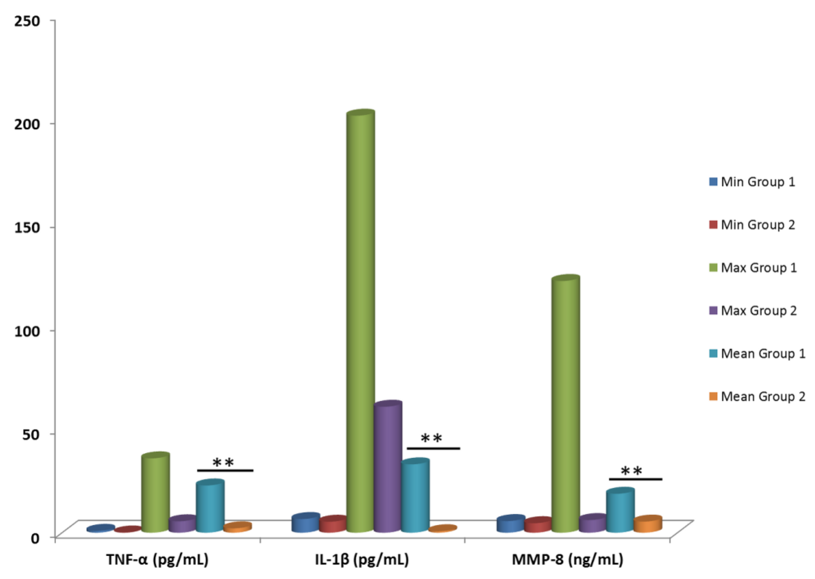 Applsci 12 00736 g002