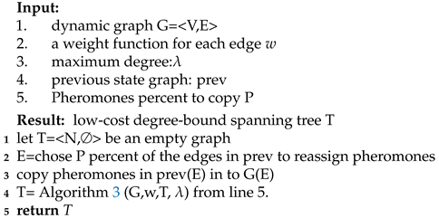 Applsci 12 00738 i005