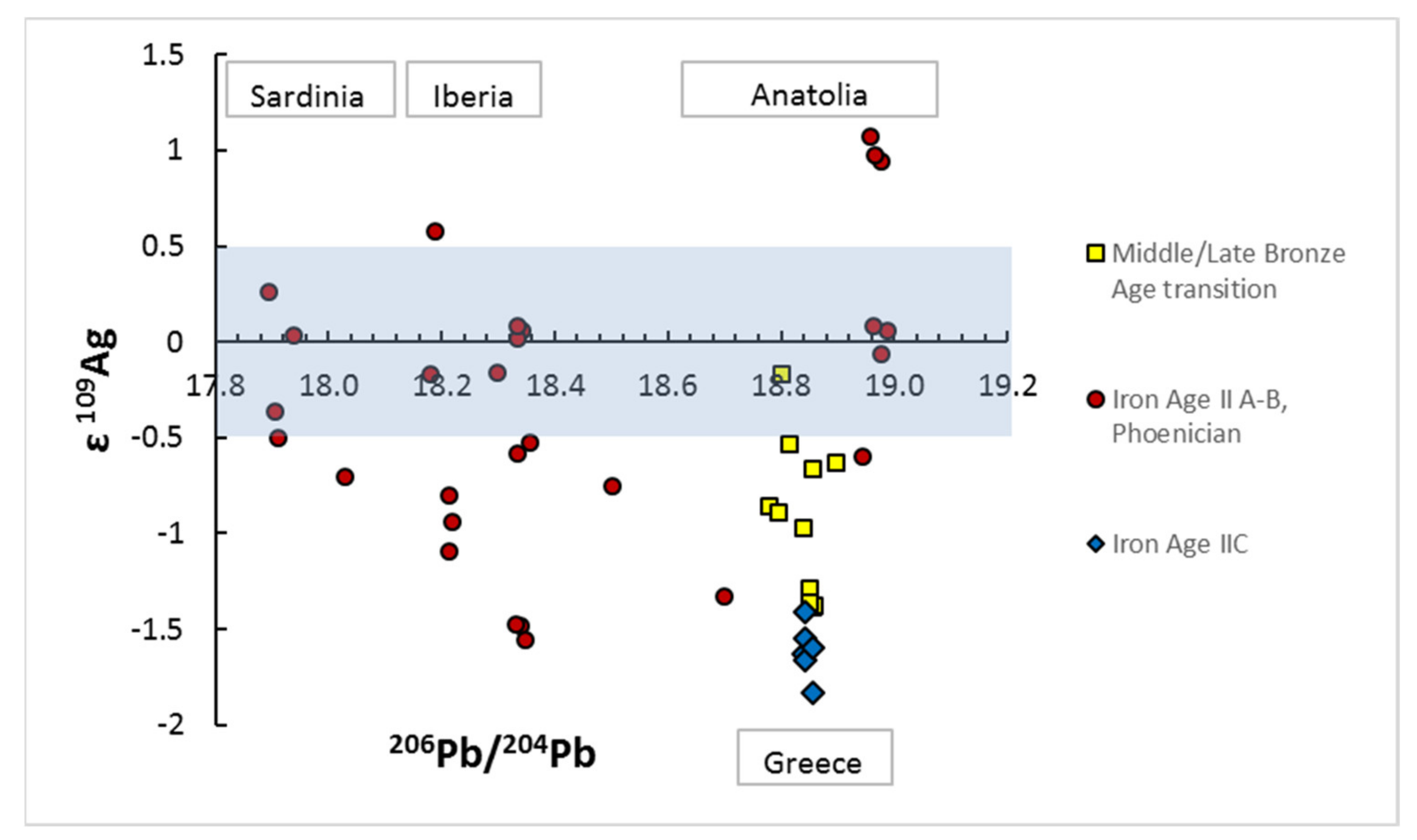 Applsci 12 00741 g004