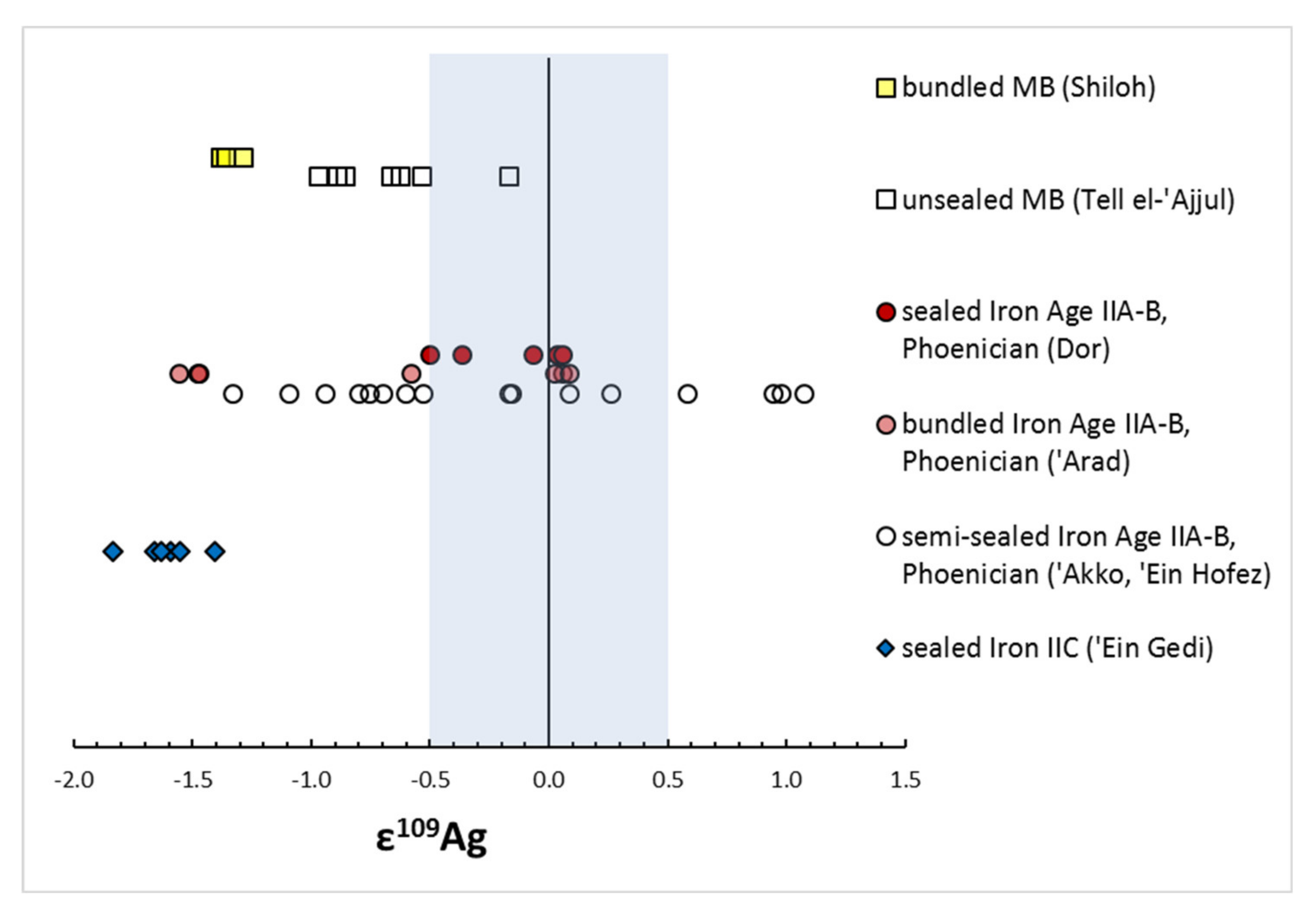 Applsci 12 00741 g005
