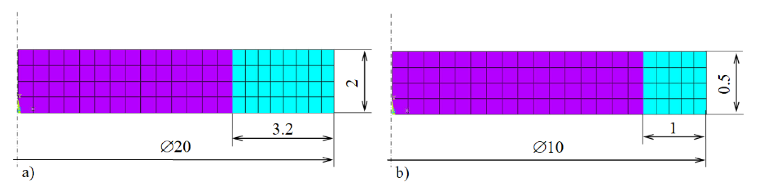 Applsci 12 00743 g008