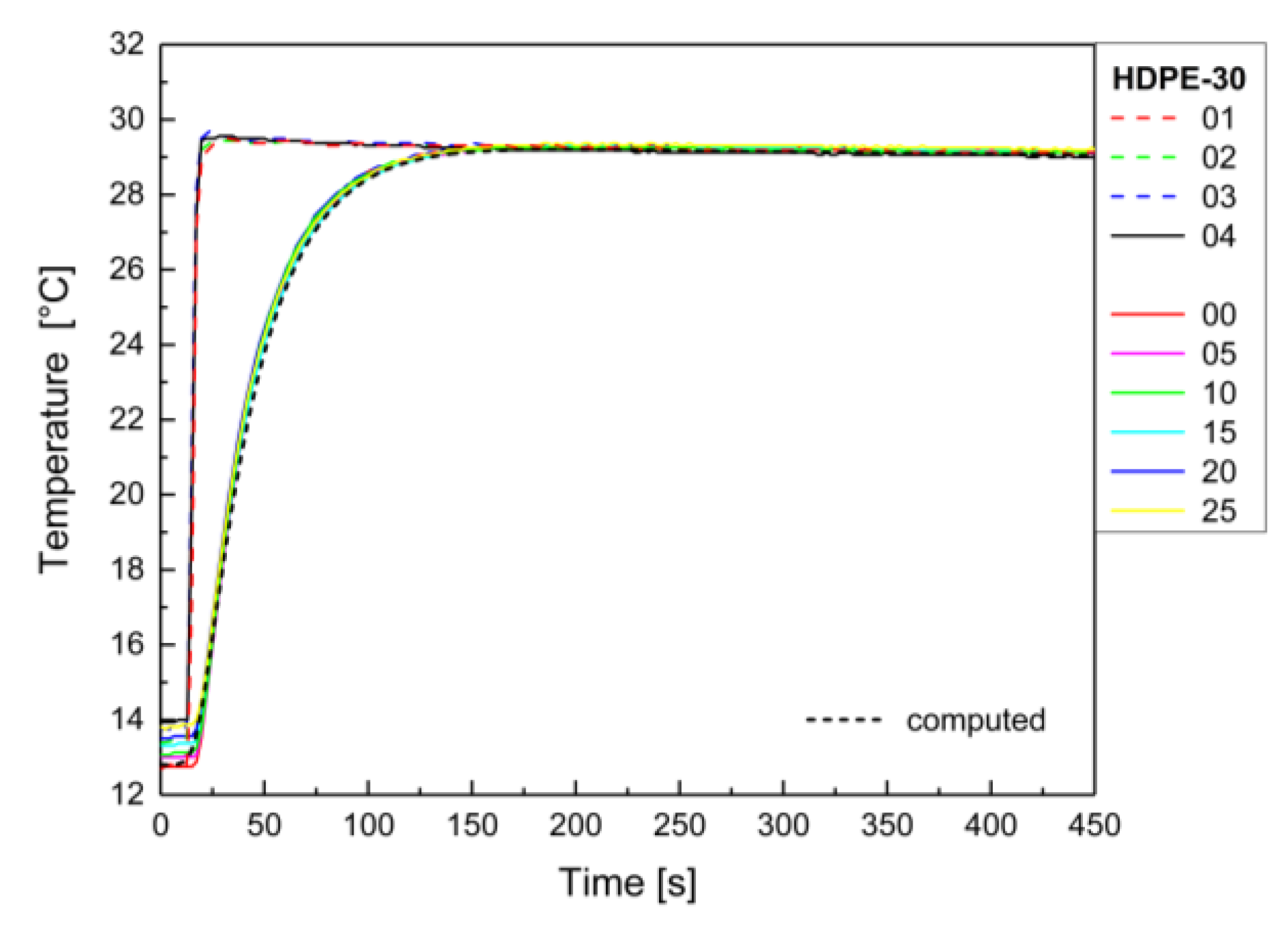 Applsci 12 00743 g017
