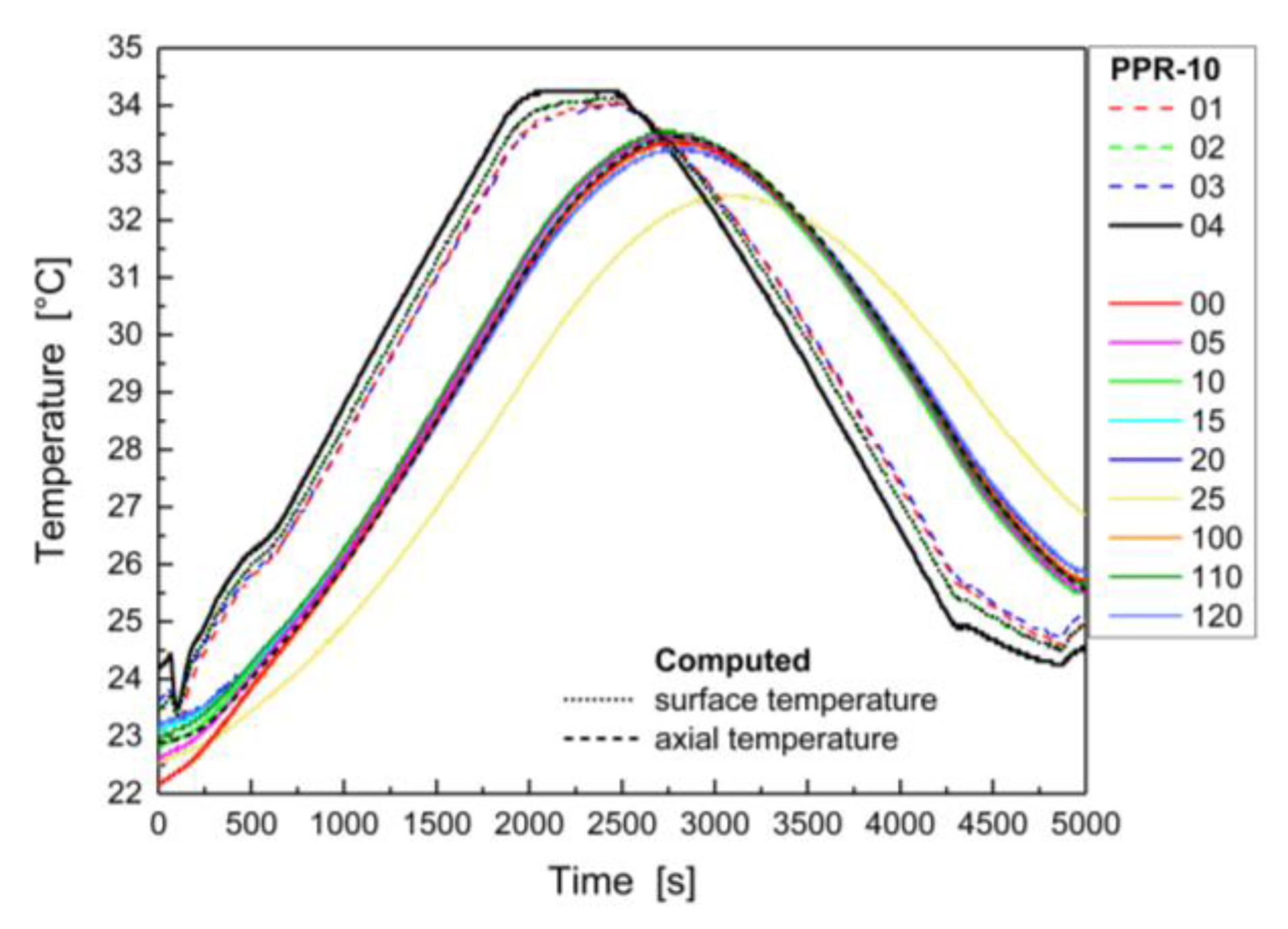 Applsci 12 00743 g019