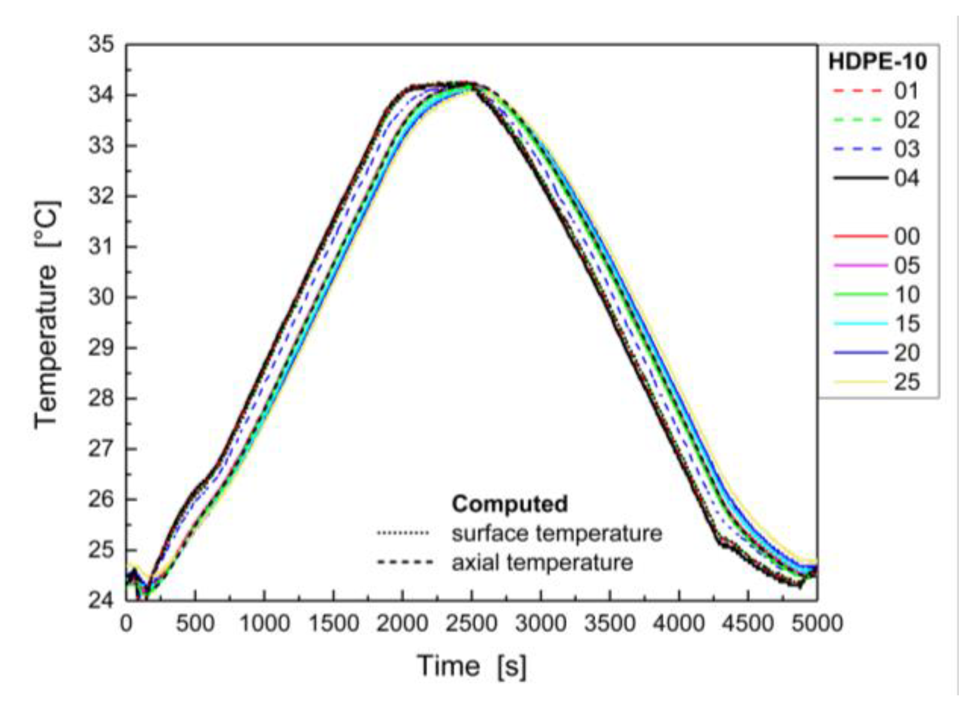 Applsci 12 00743 g022