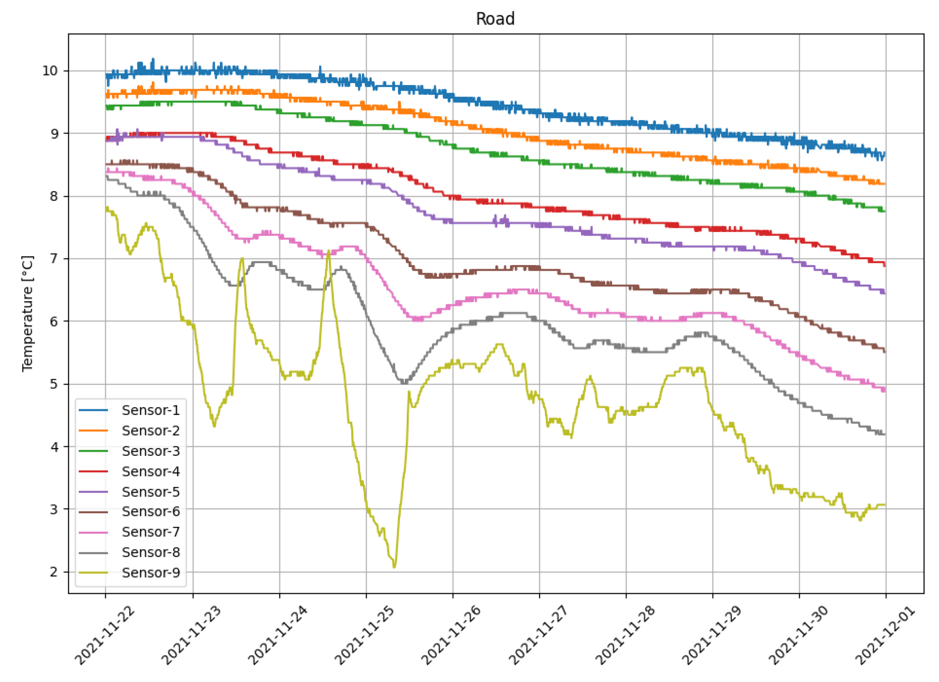 Applsci 12 00743 g026