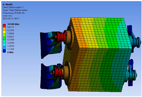 Applsci 12 00746 i002 Applsci 12 00746 i002