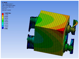 Applsci 12 00746 i003 Applsci 12 00746 i003