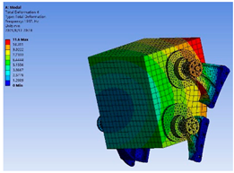 Applsci 12 00746 i004 Applsci 12 00746 i004