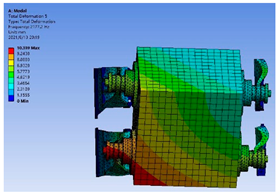 Applsci 12 00746 i005 Applsci 12 00746 i005