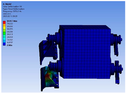Applsci 12 00746 i006 Applsci 12 00746 i006