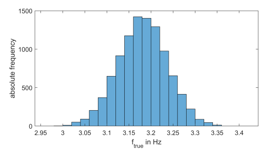 Applsci 12 00747 g007