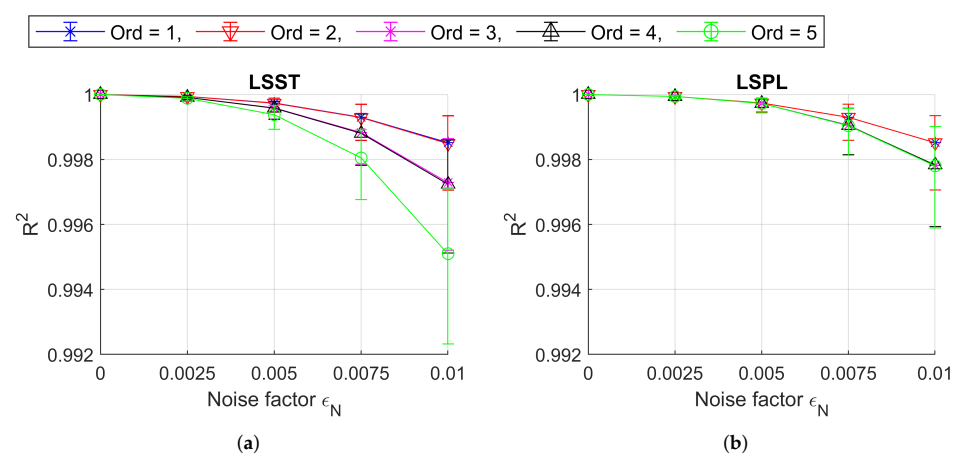 Applsci 12 00747 g010