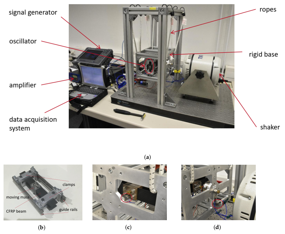 Applsci 12 00747 g012