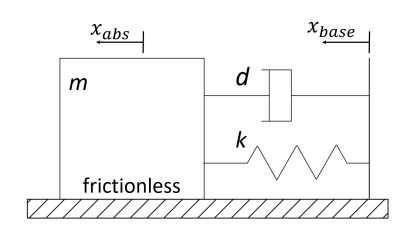 Applsci 12 00747 g013