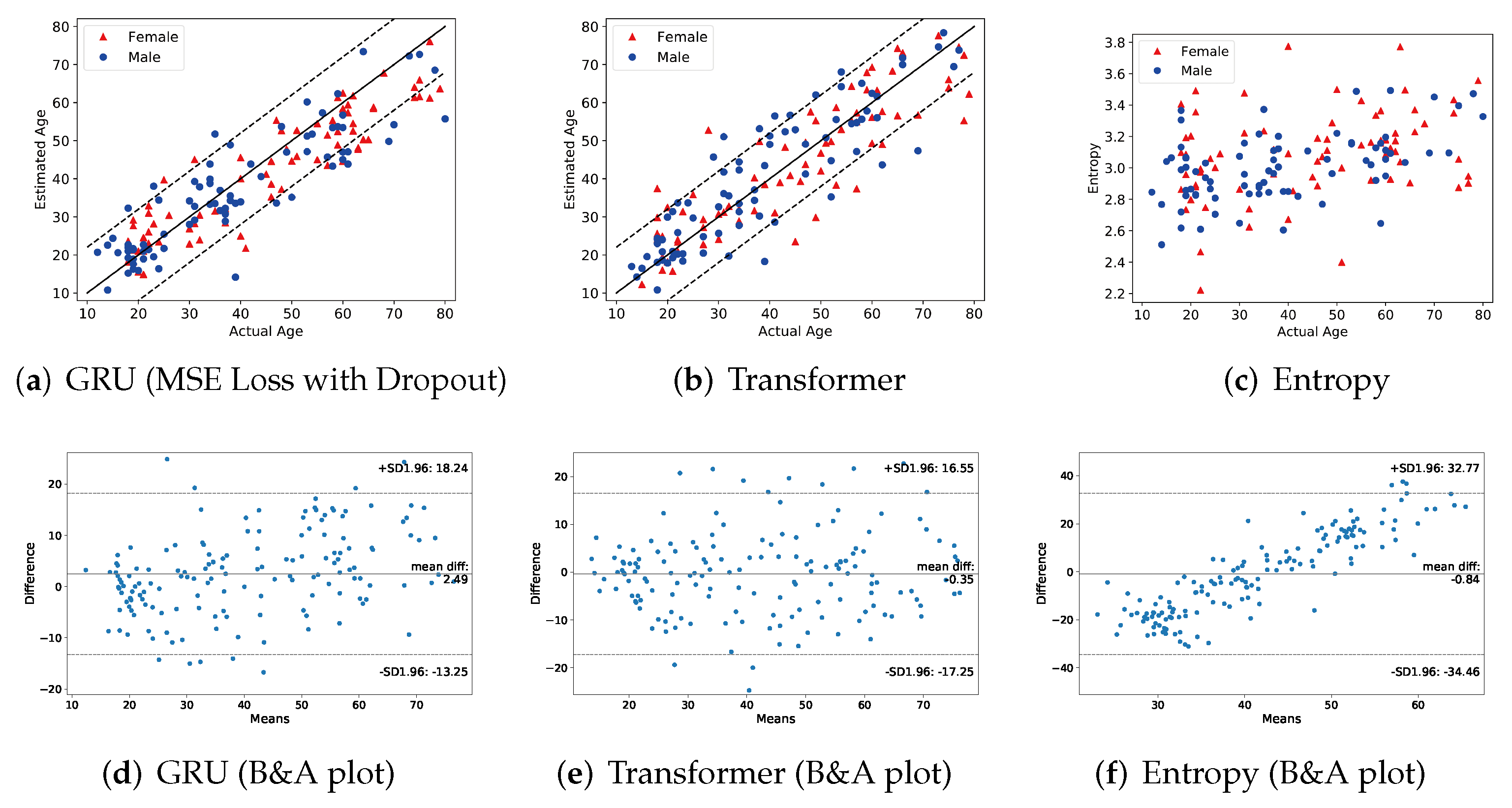 Applsci 12 00749 g004