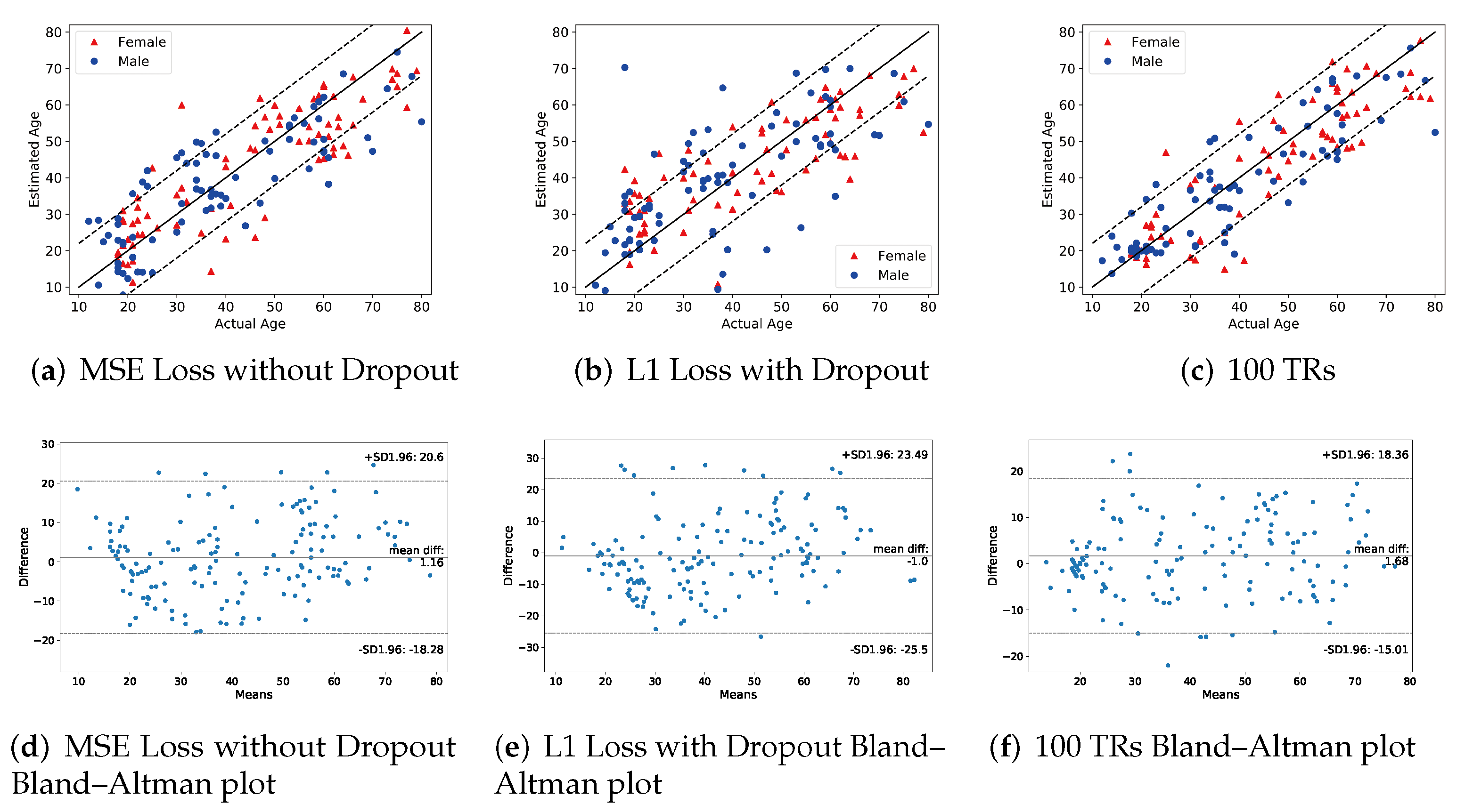 Applsci 12 00749 g005
