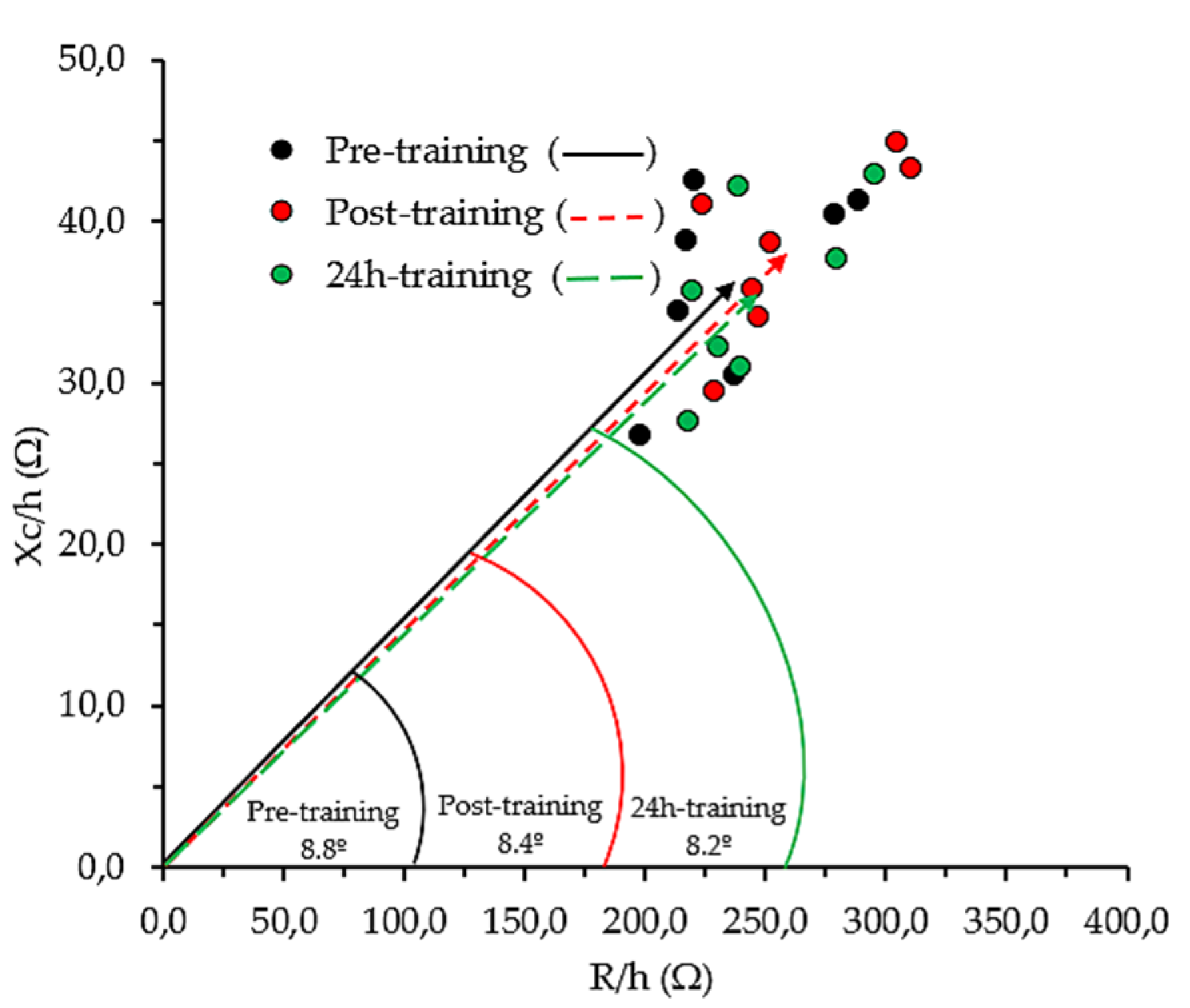 Applsci 12 00751 g003