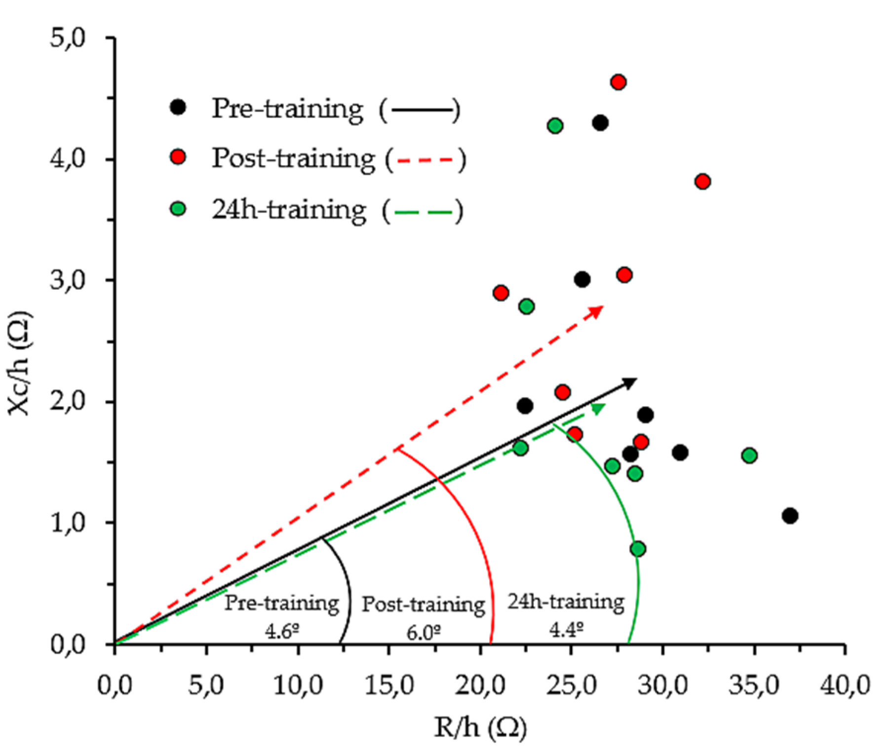 Applsci 12 00751 g004