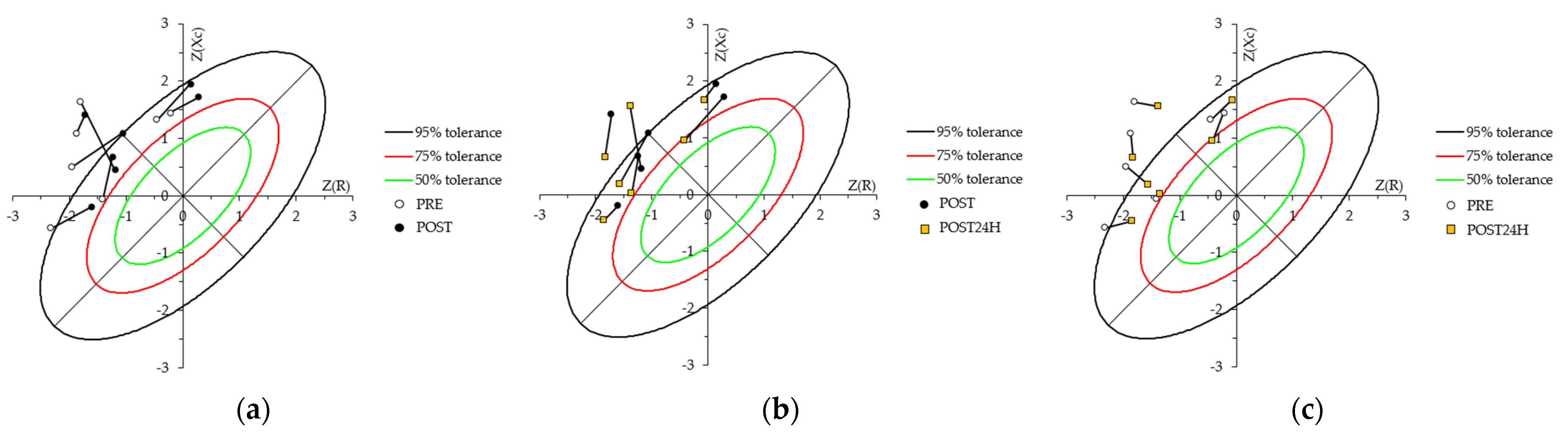 Applsci 12 00751 g005