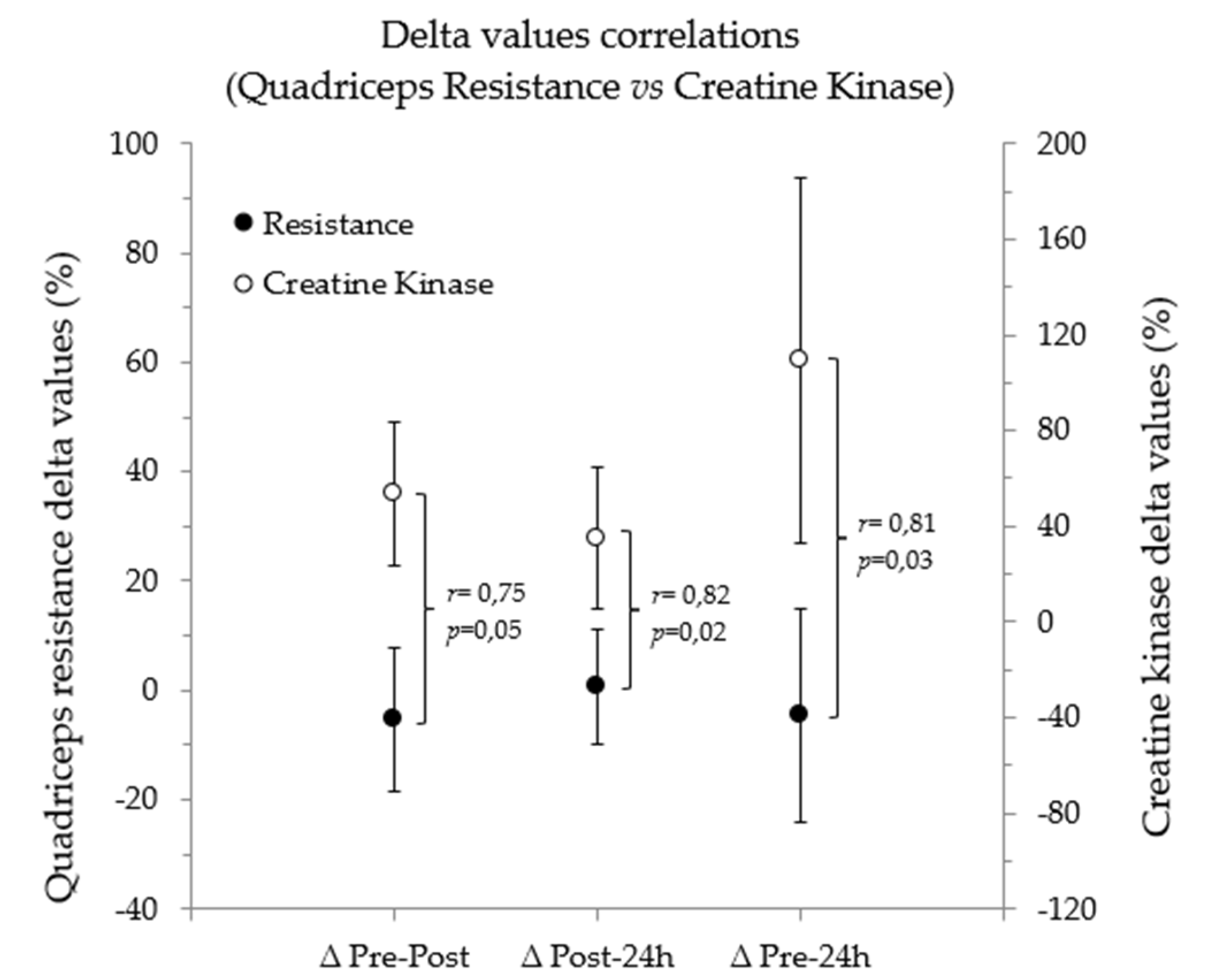 Applsci 12 00751 g006