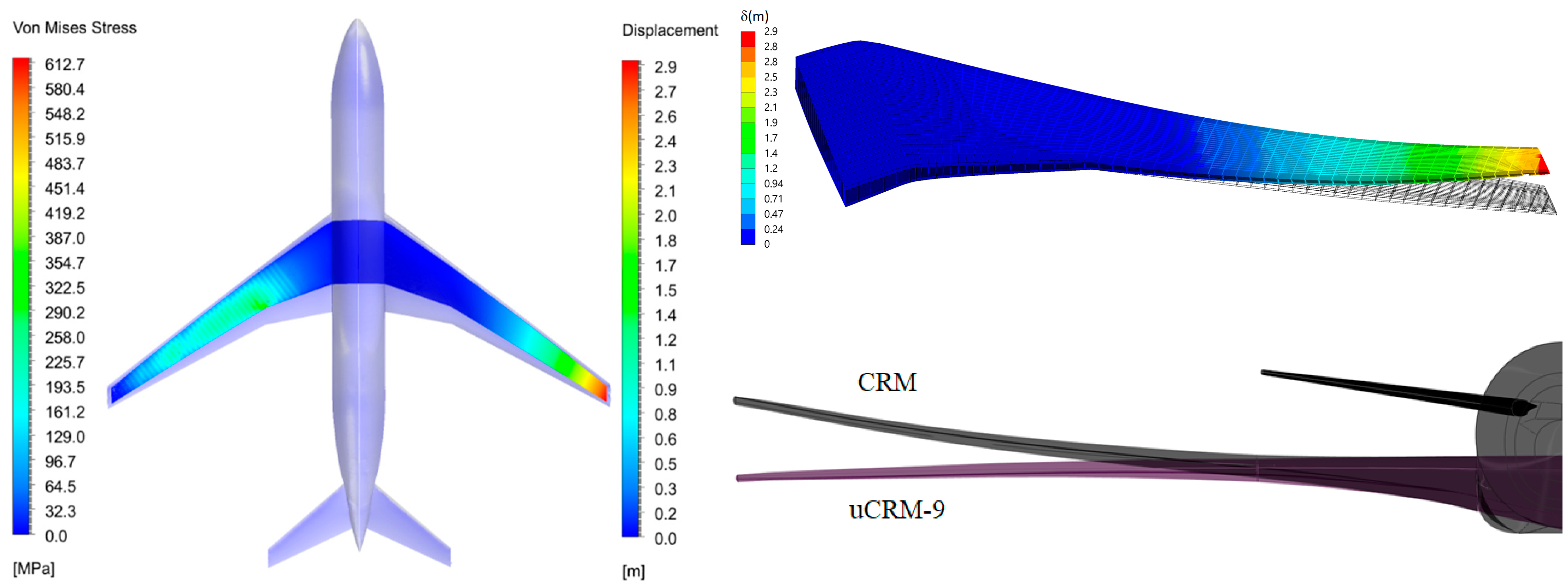 Applsci 12 00752 g010