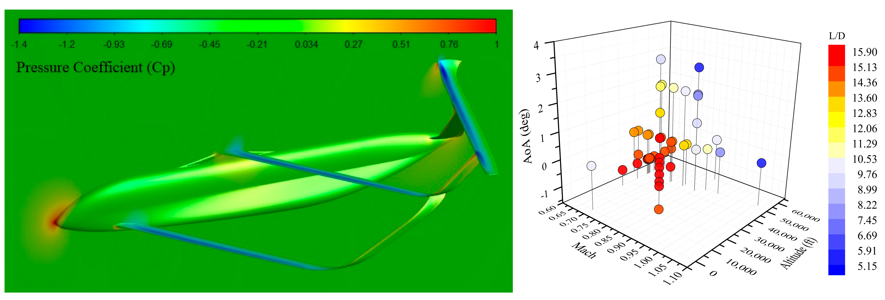 Applsci 12 00752 g014