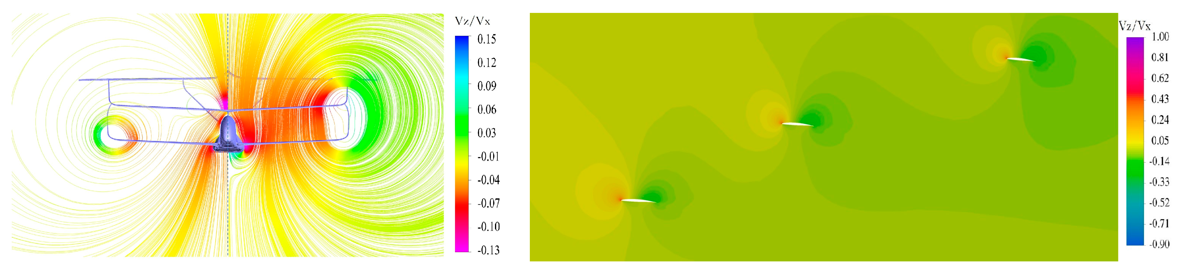 Applsci 12 00752 g020