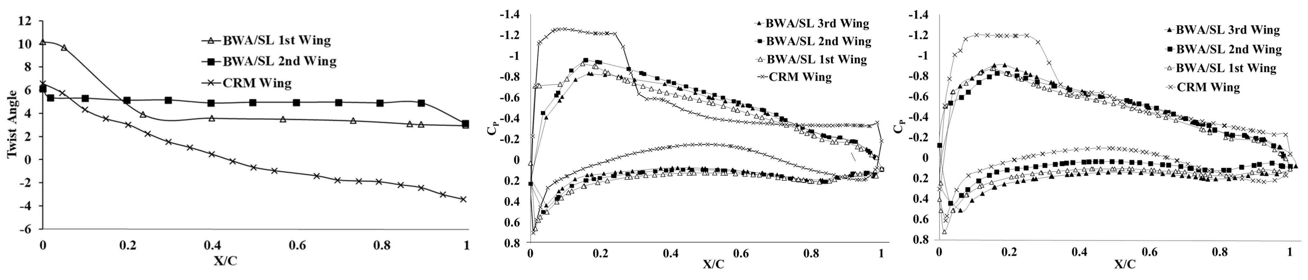 Applsci 12 00752 g021