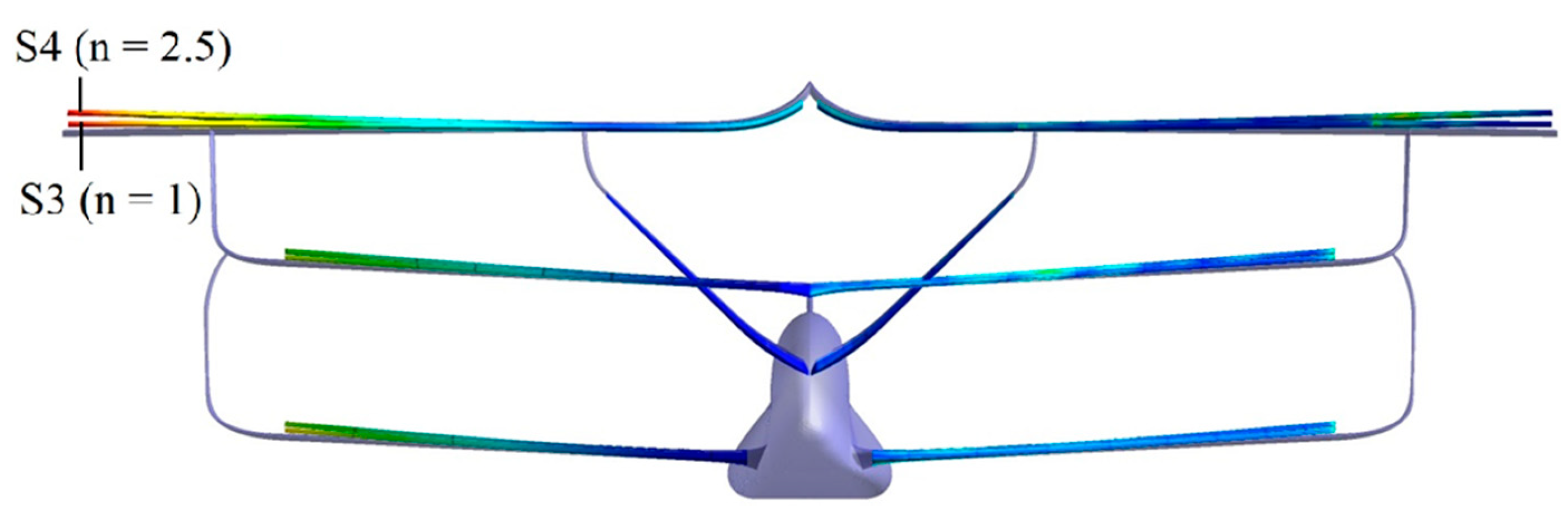 Applsci 12 00752 g024