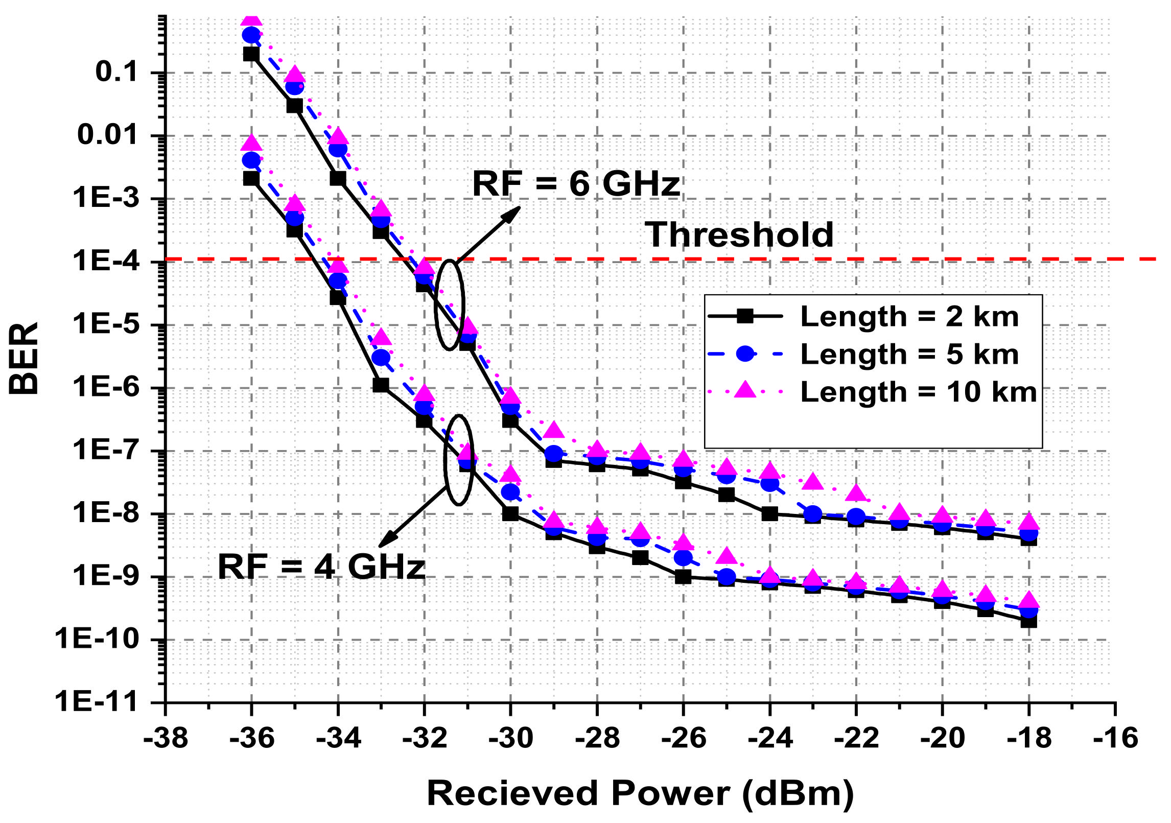 Applsci 12 00753 g003