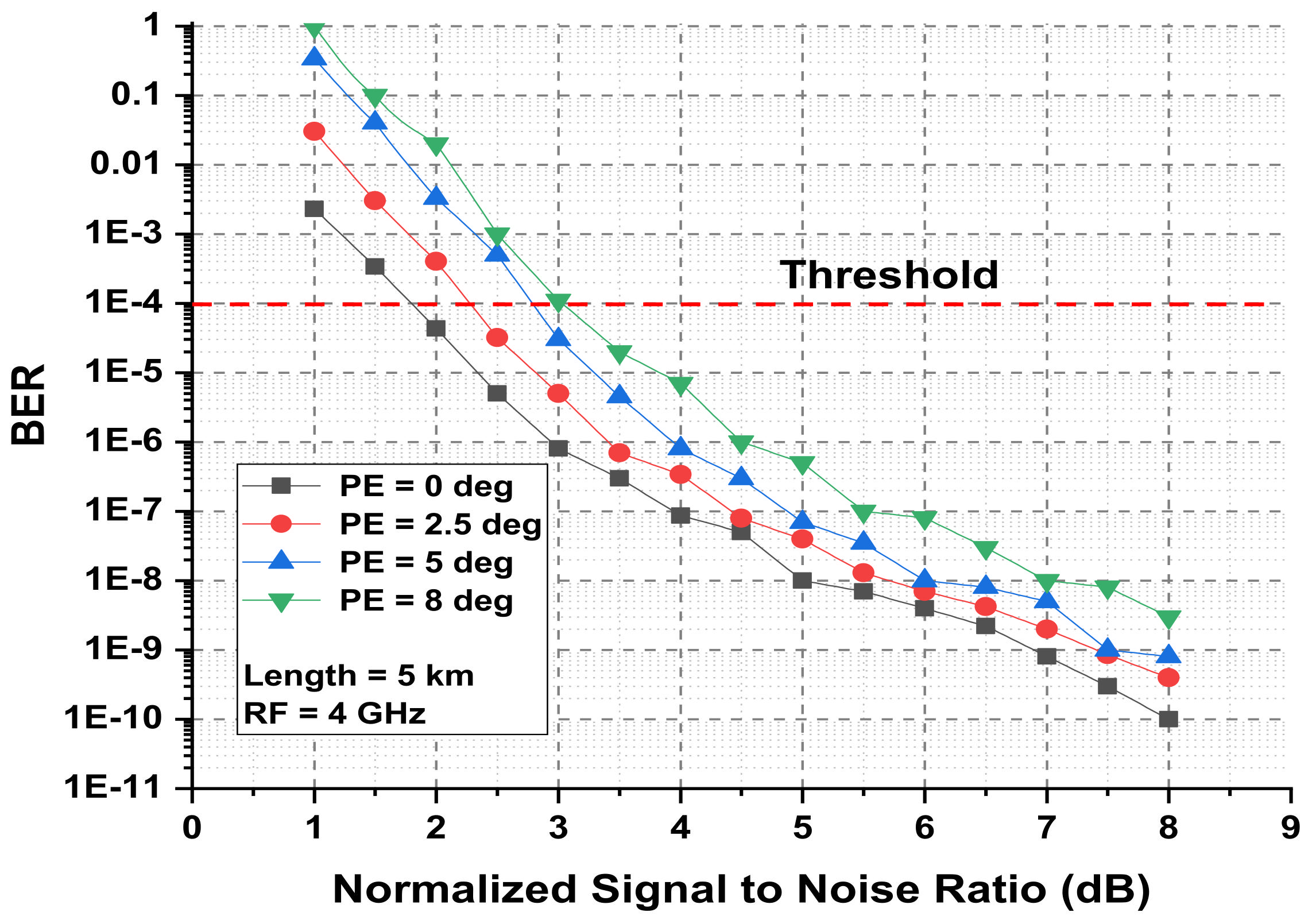 Applsci 12 00753 g004