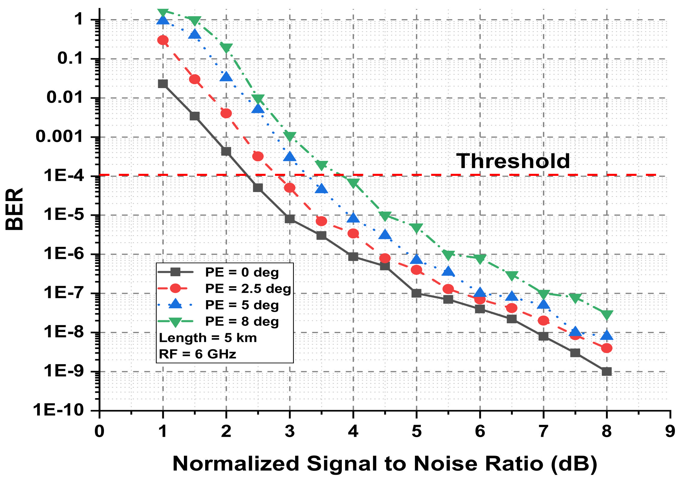 Applsci 12 00753 g005