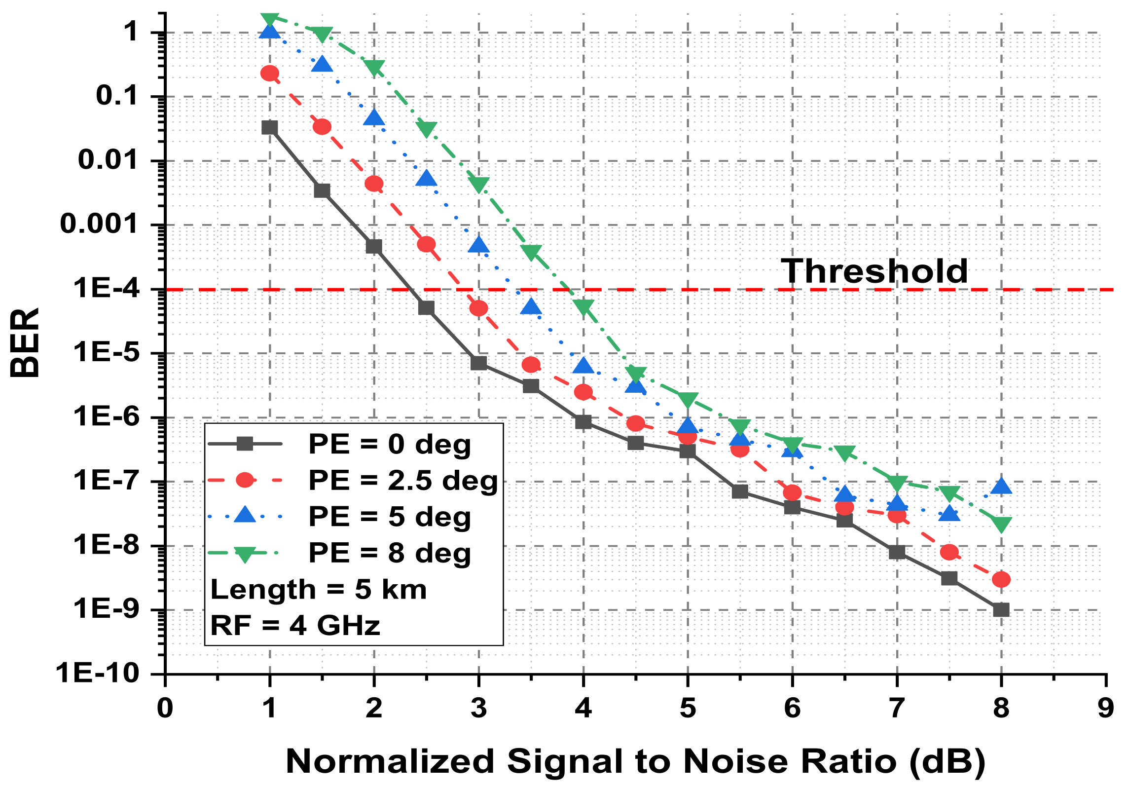 Applsci 12 00753 g006
