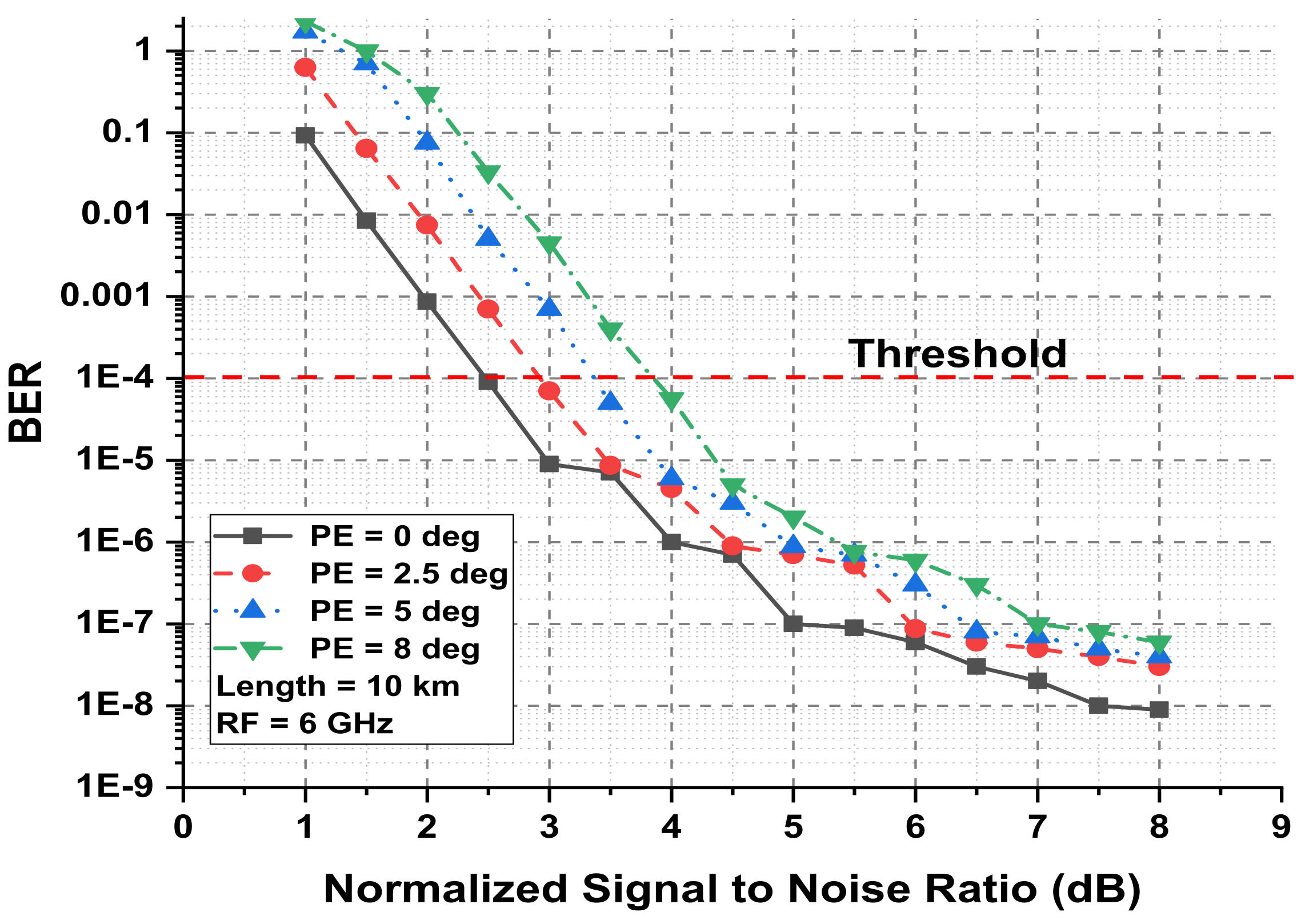 Applsci 12 00753 g007