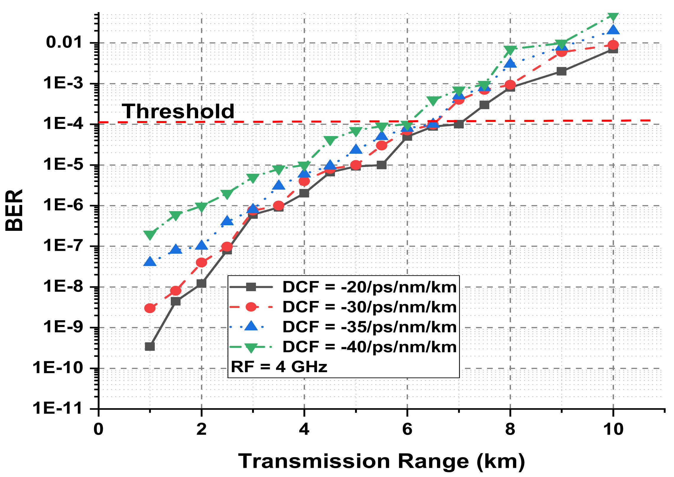 Applsci 12 00753 g008