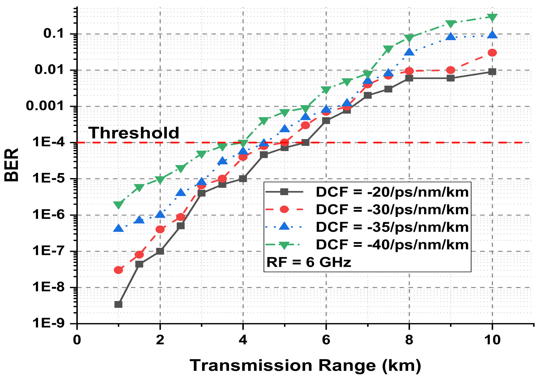 Applsci 12 00753 g009