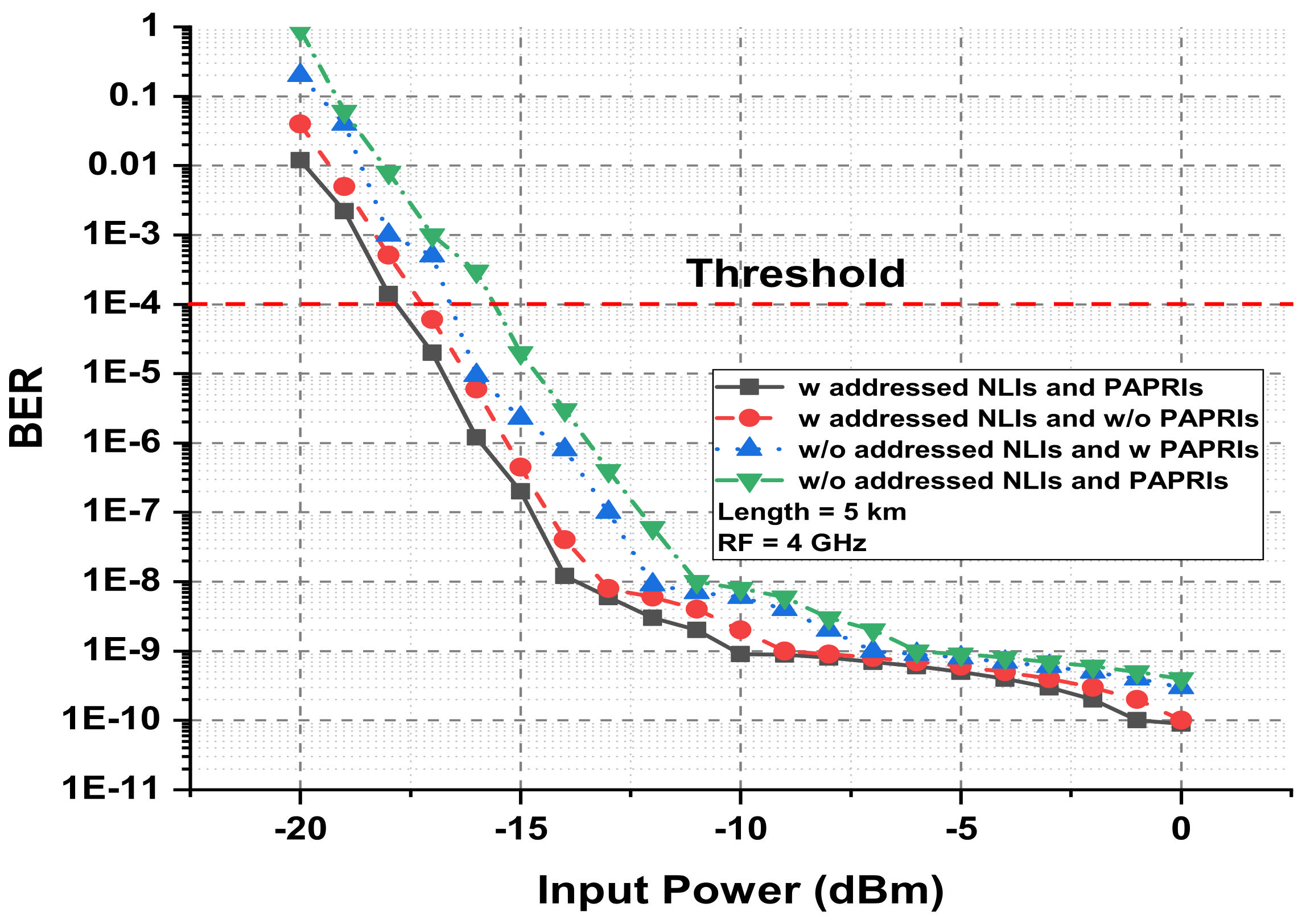 Applsci 12 00753 g010