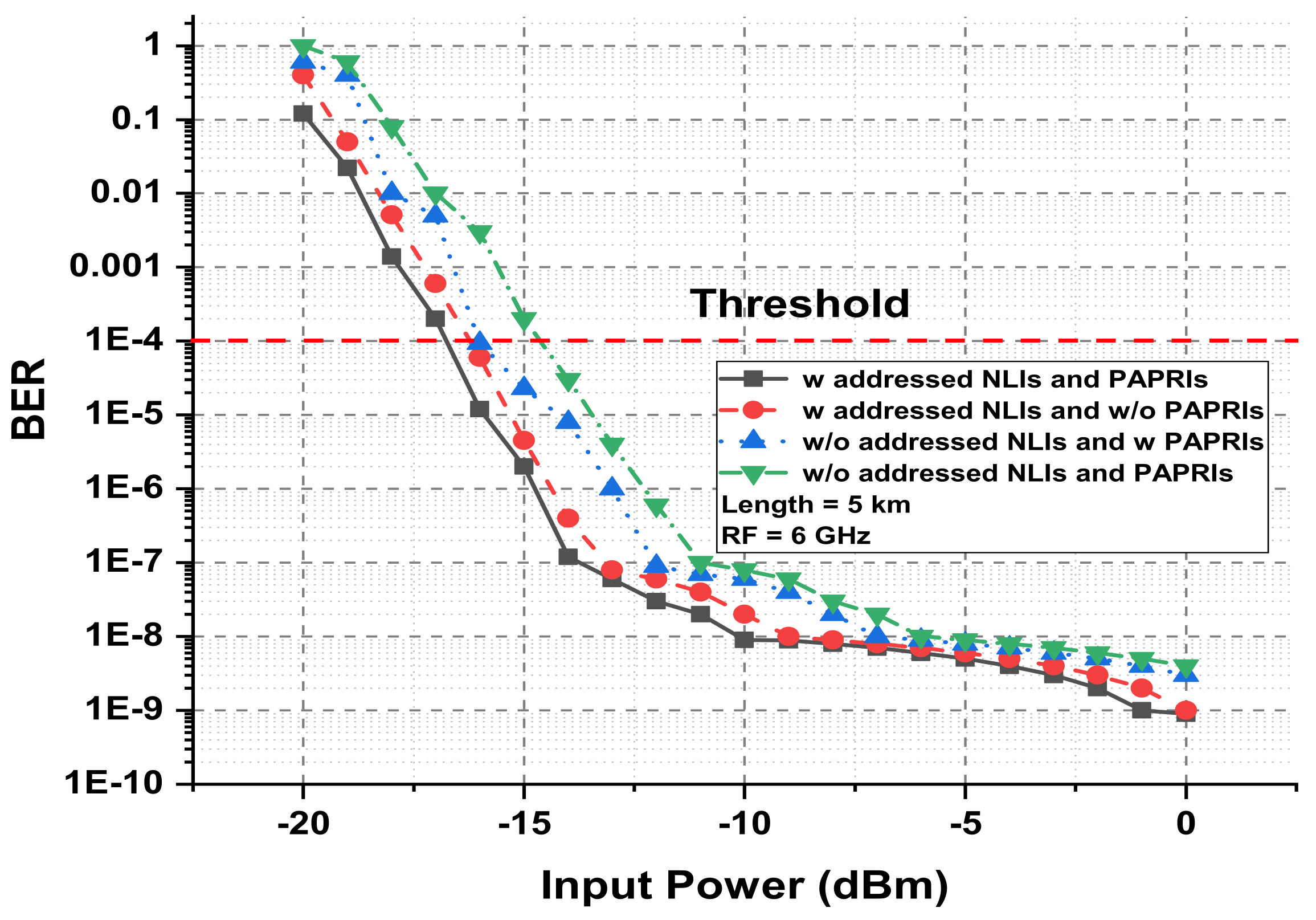 Applsci 12 00753 g011
