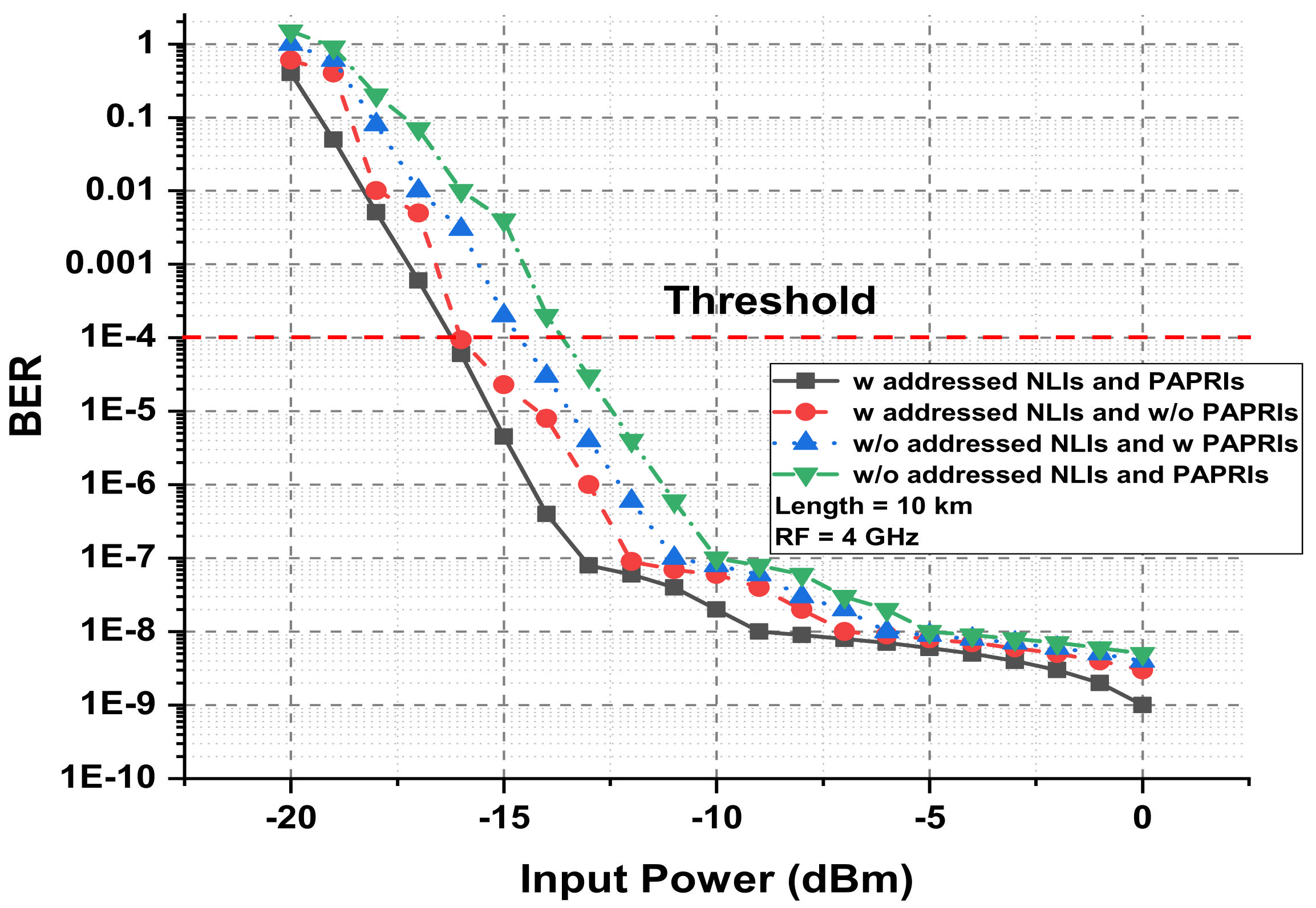 Applsci 12 00753 g012