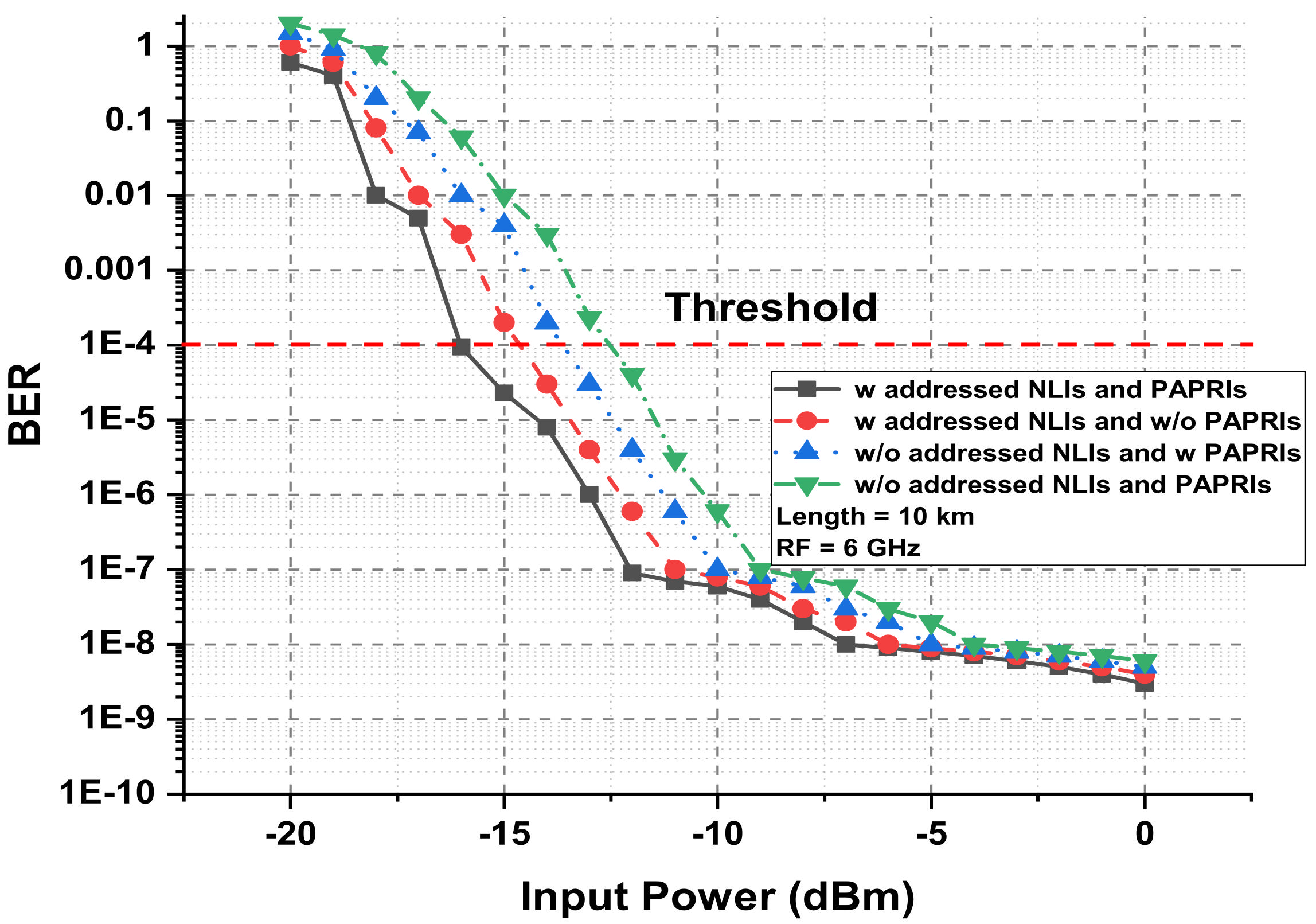 Applsci 12 00753 g013