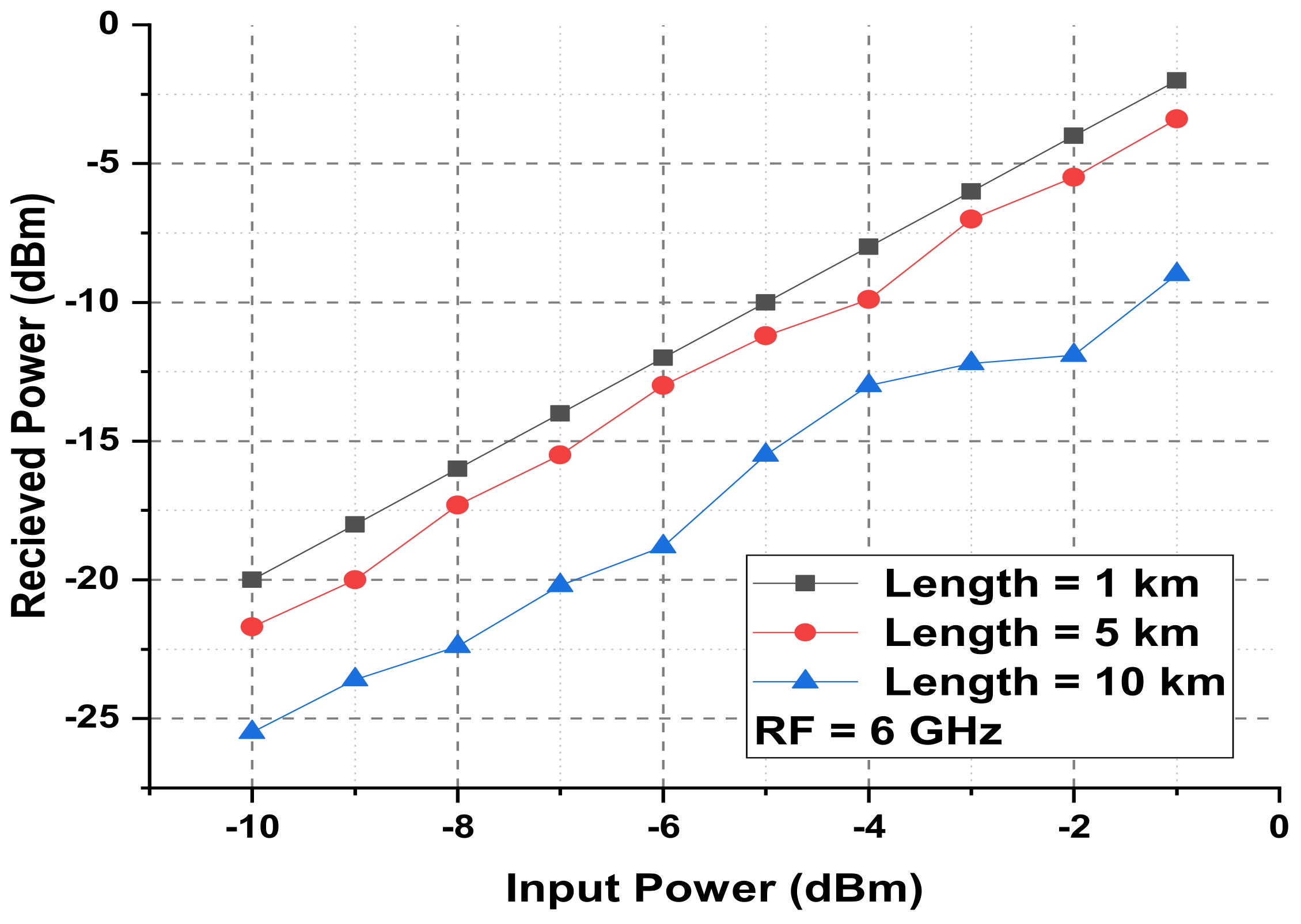 Applsci 12 00753 g014